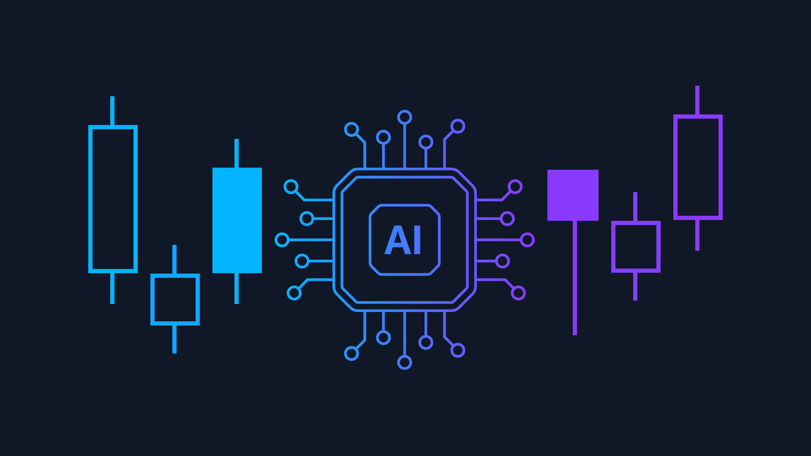 Impact of technology and AI on trading in global markets