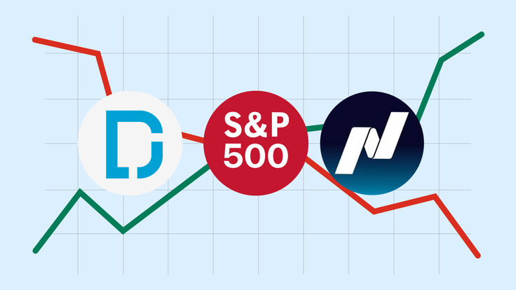 A guide to index trading and how it works
