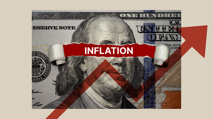 Inflation Vs Global financial markets