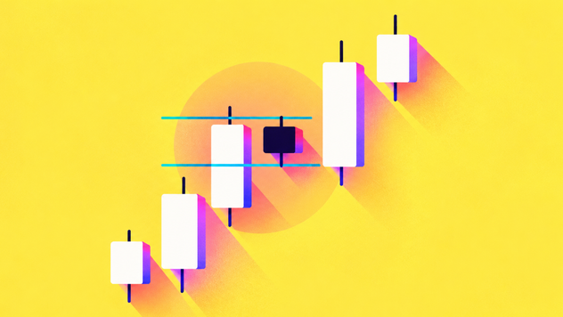Inside bar trading strategy