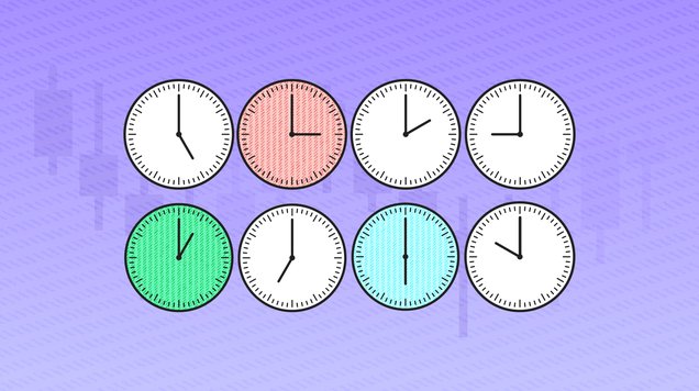 Integrating Technical Analysis and Fundamental Analysis in Trading sessions