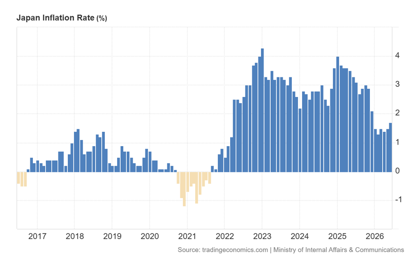 Japan_Inflation_Rate_July24