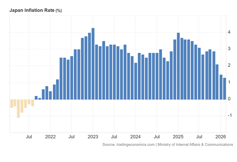 NIKKEI_Technical_March24