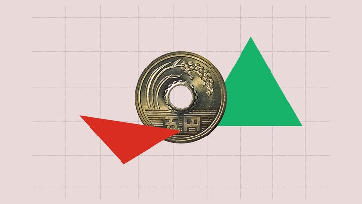 The BoJ hits the brakes on rate hikes