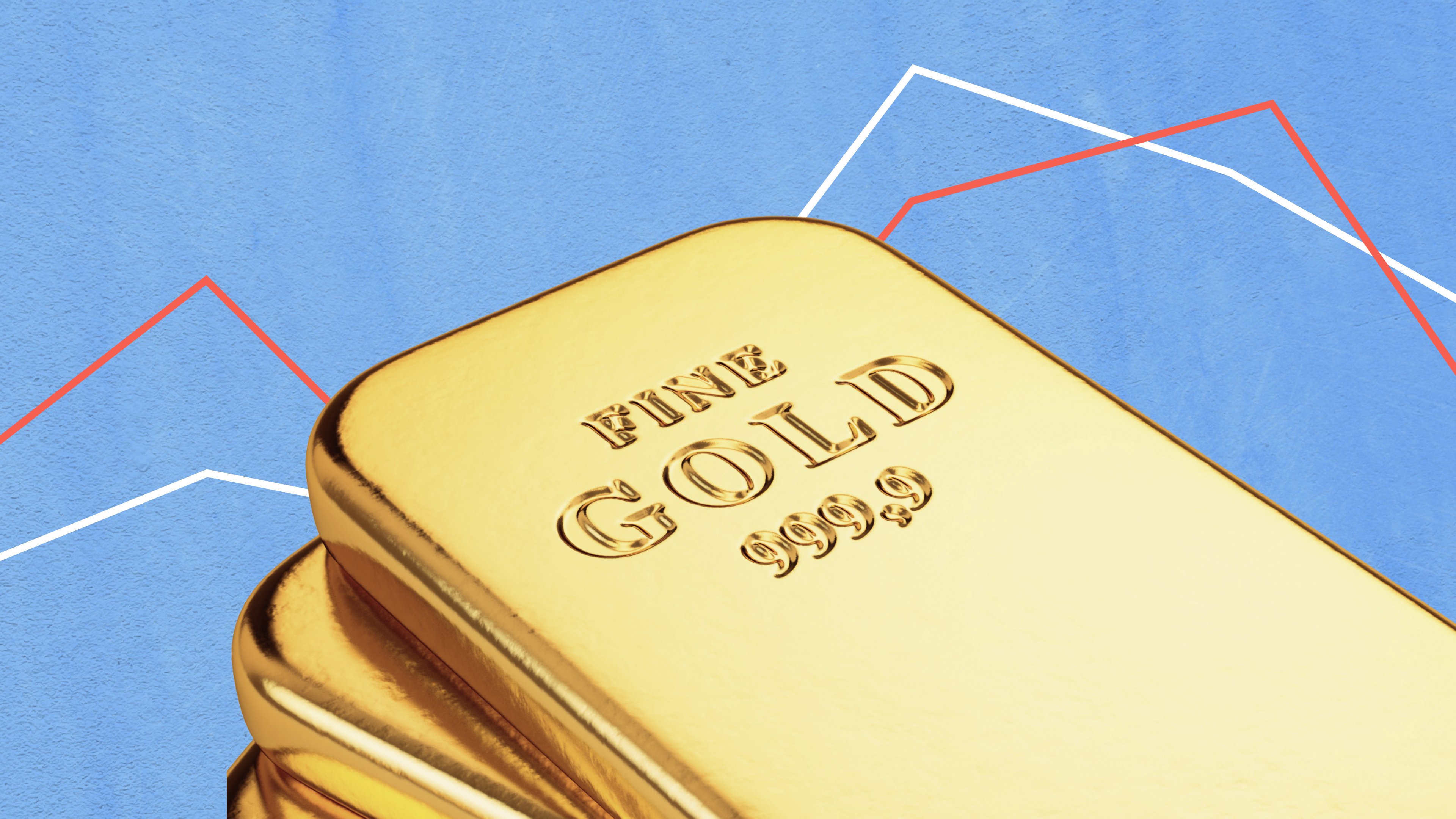 Gold Prices Witness Significant Downturn — Equiti 3986
