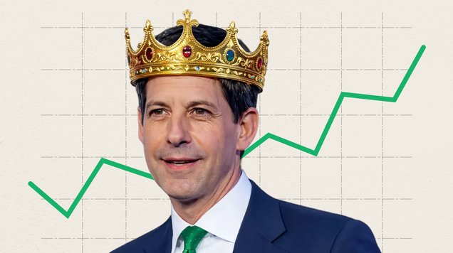 Kevin Warsh’s Fed debut sparks bond selloff as rate-hike bets surge