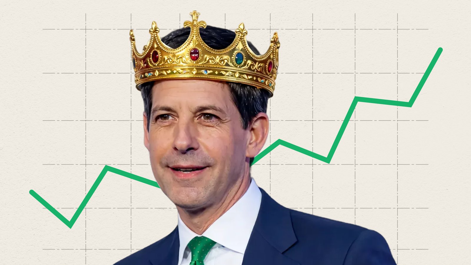 Kevin Warsh’s Fed debut sparks bond selloff as rate-hike bets surge