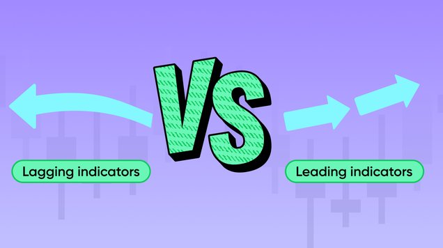 Guide to leading and lagging technical indicators