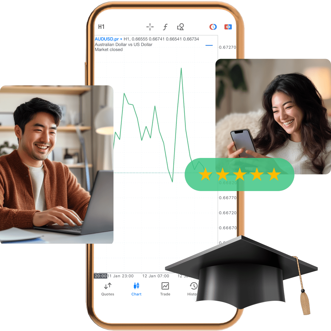 Learn how to start trading KO