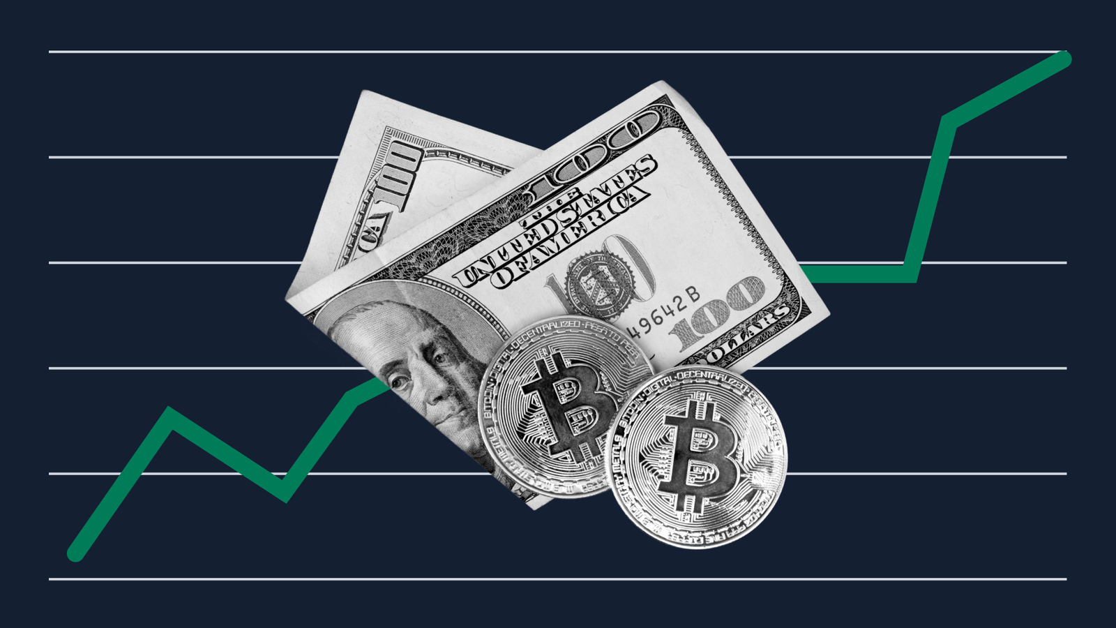 Liquidity in Crypto April