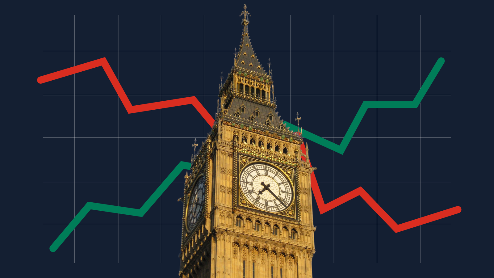 London forex session_May