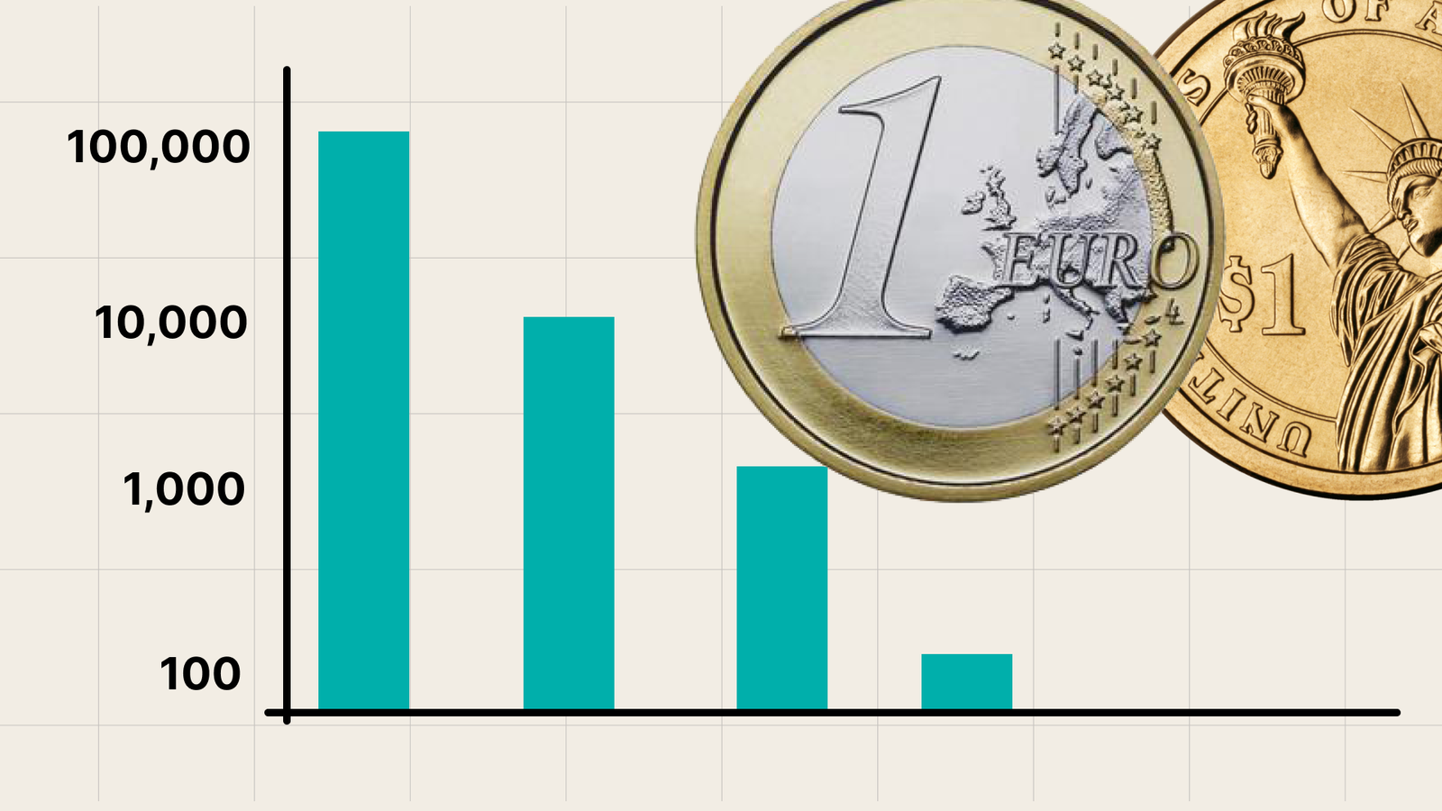 Lot Currency April_ART