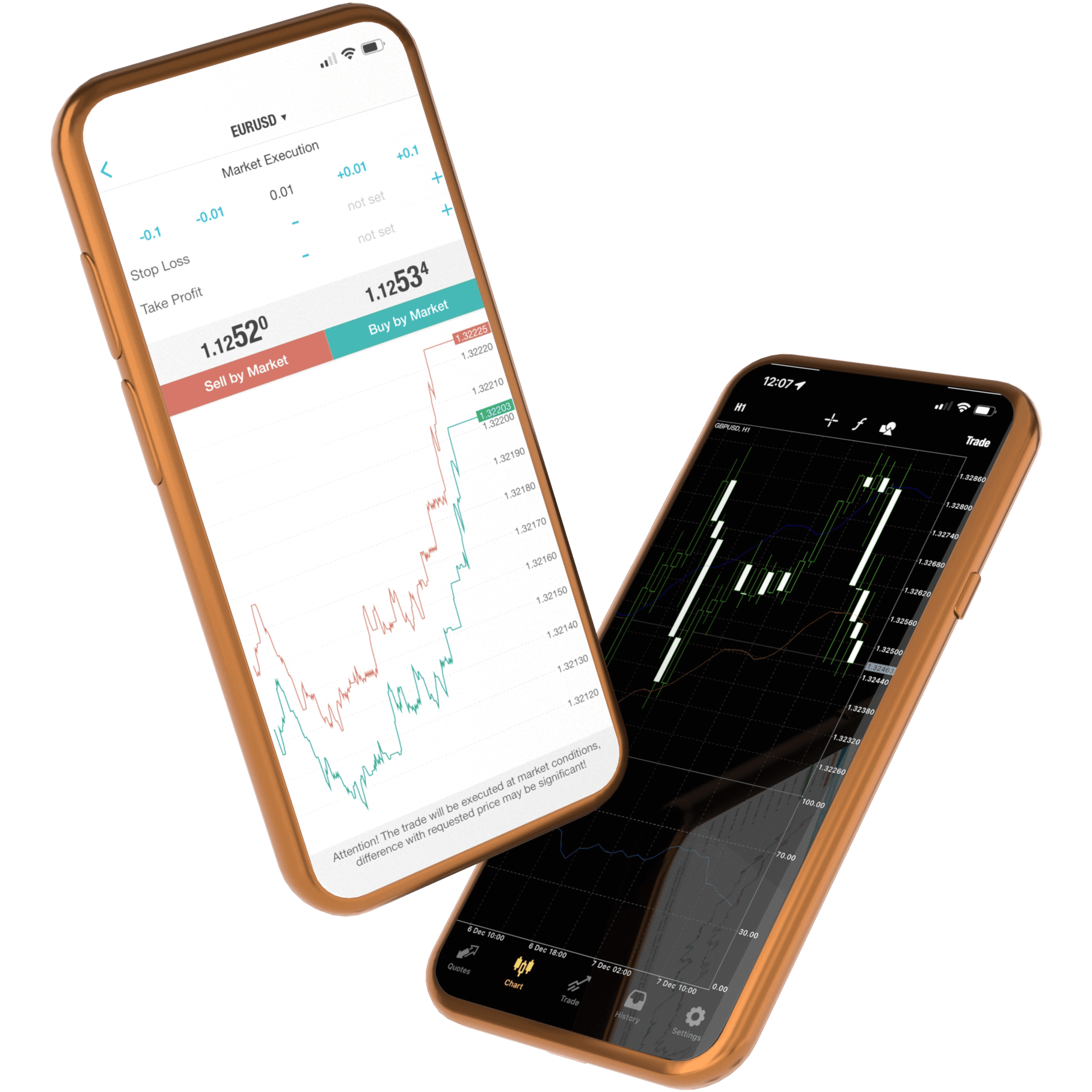 Торговая платформа MT4 | MetaTrader 4 | Equiti