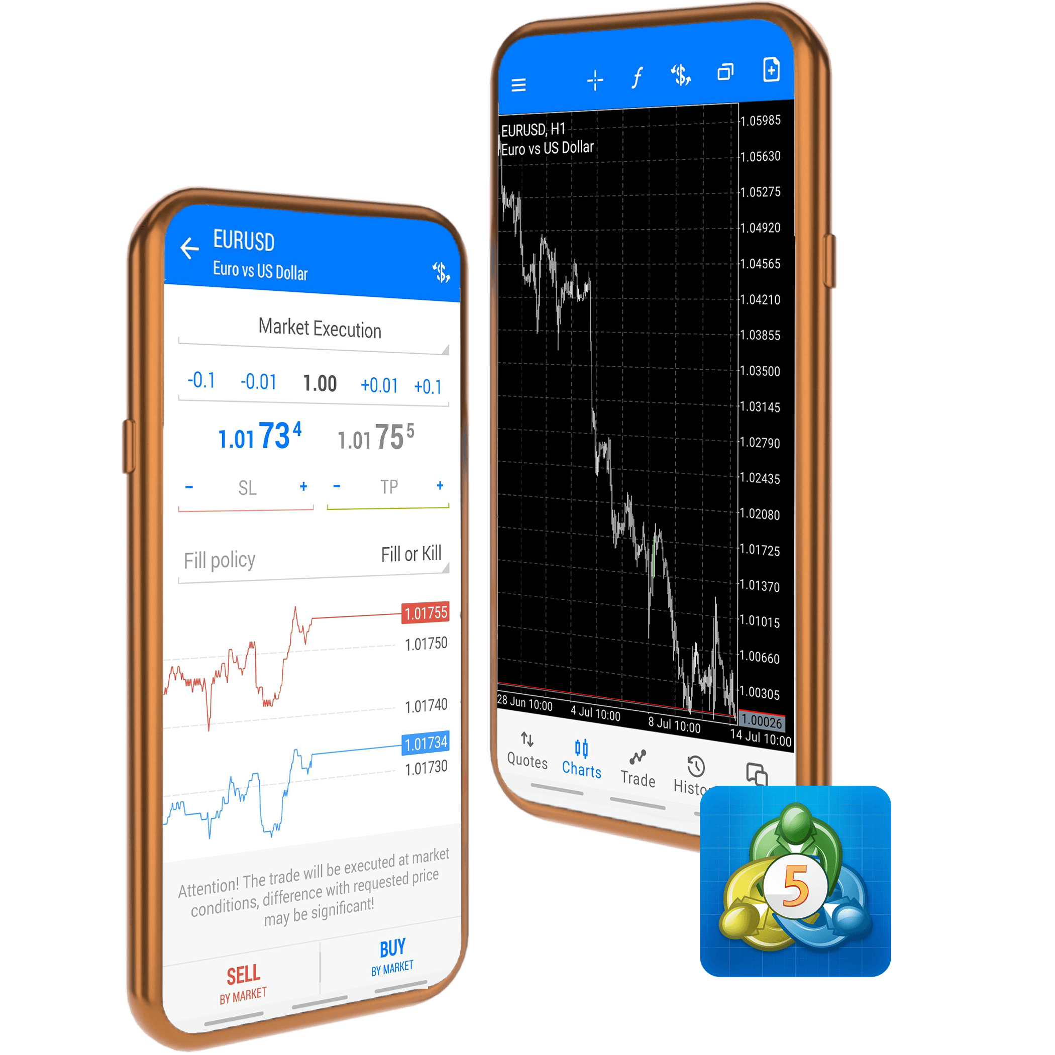 Plataformas De Trading MT5 Equiti