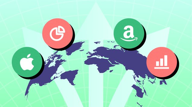 Guide to the Macro trading strategy