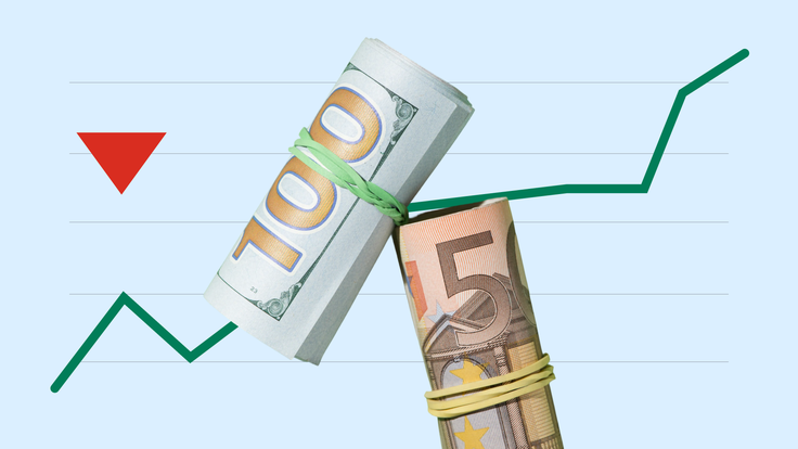 What is revenue in markets? Definition and importance