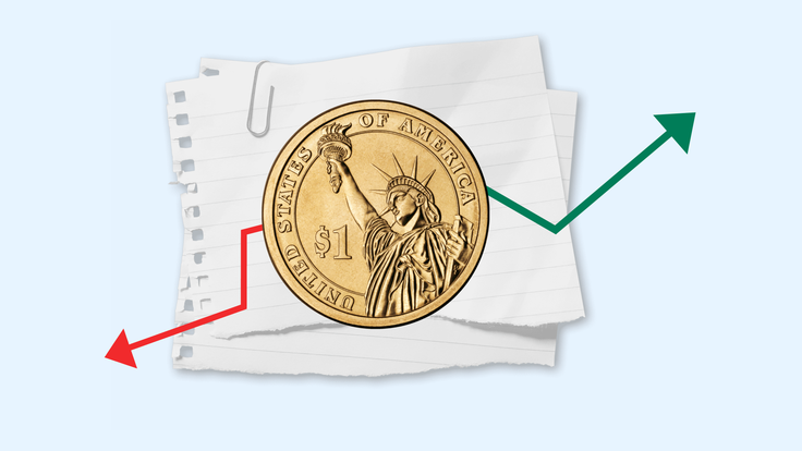Market liquidity How it affects trading decisions