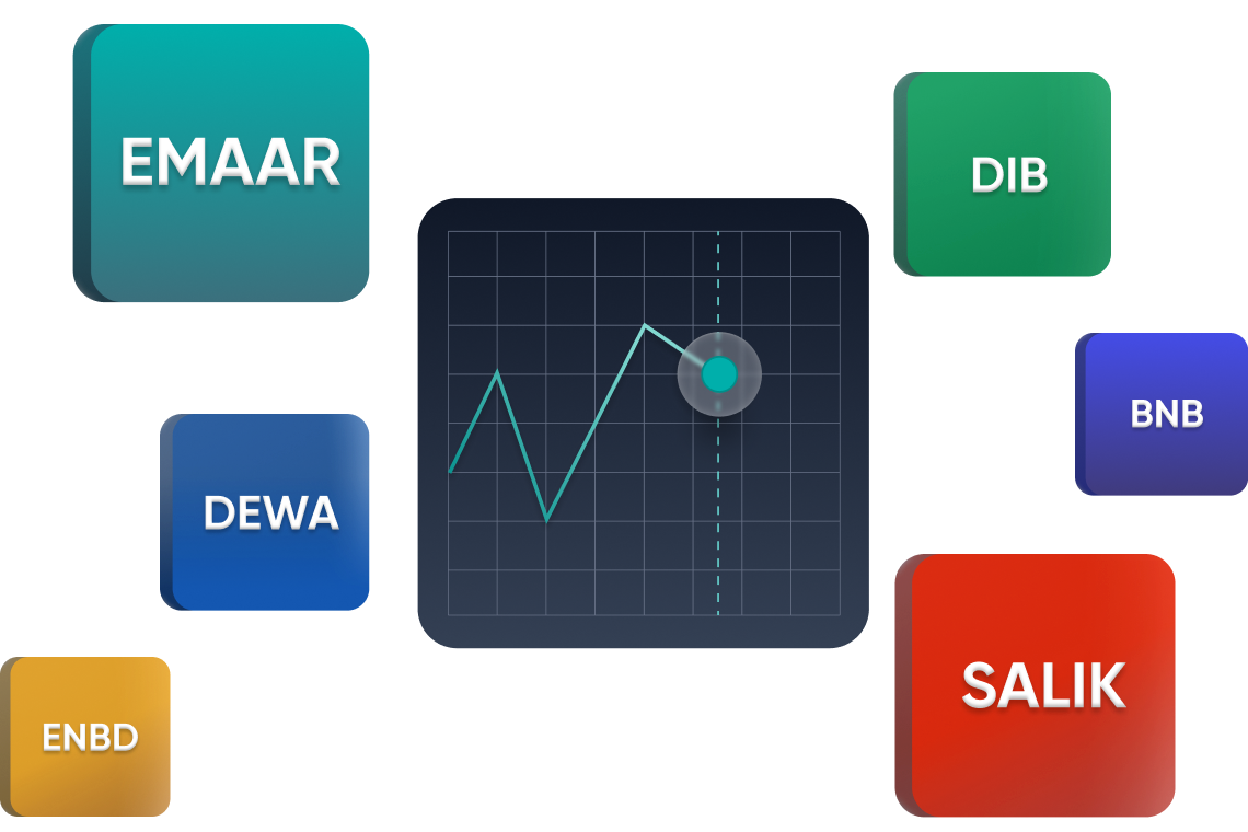 Mena stock header
