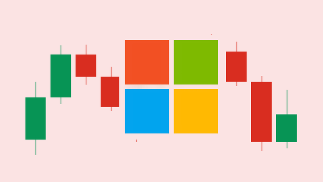 Microsoft’s AI selloff dip, reset or warning Signal