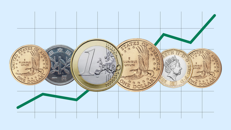 Top 10 most traded major currency pairs in forex trading