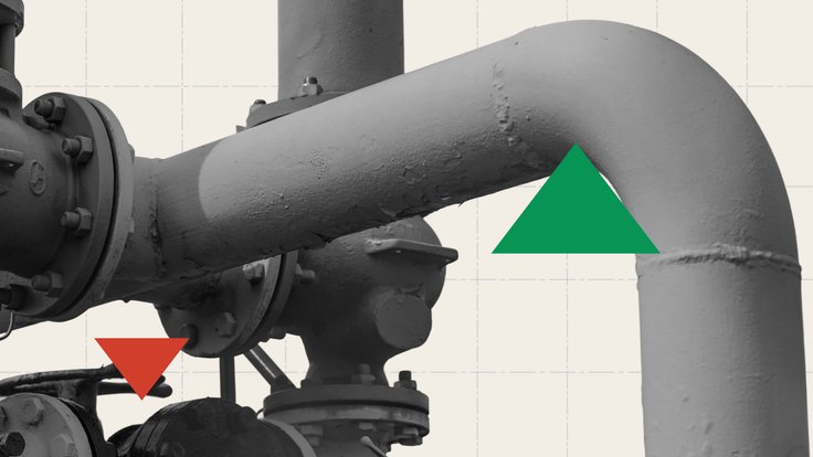 Europe gas rally reignites as Middle East geopolitical tension