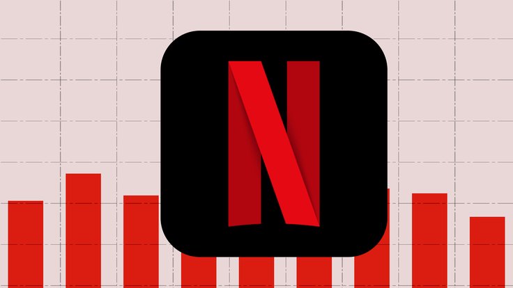 هبط سهم نتفليكس 9%: هل بدأت قصة نمو نتفليكس في الانكسار؟