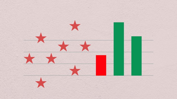 RBNZ between sticky inflation and weakening labour