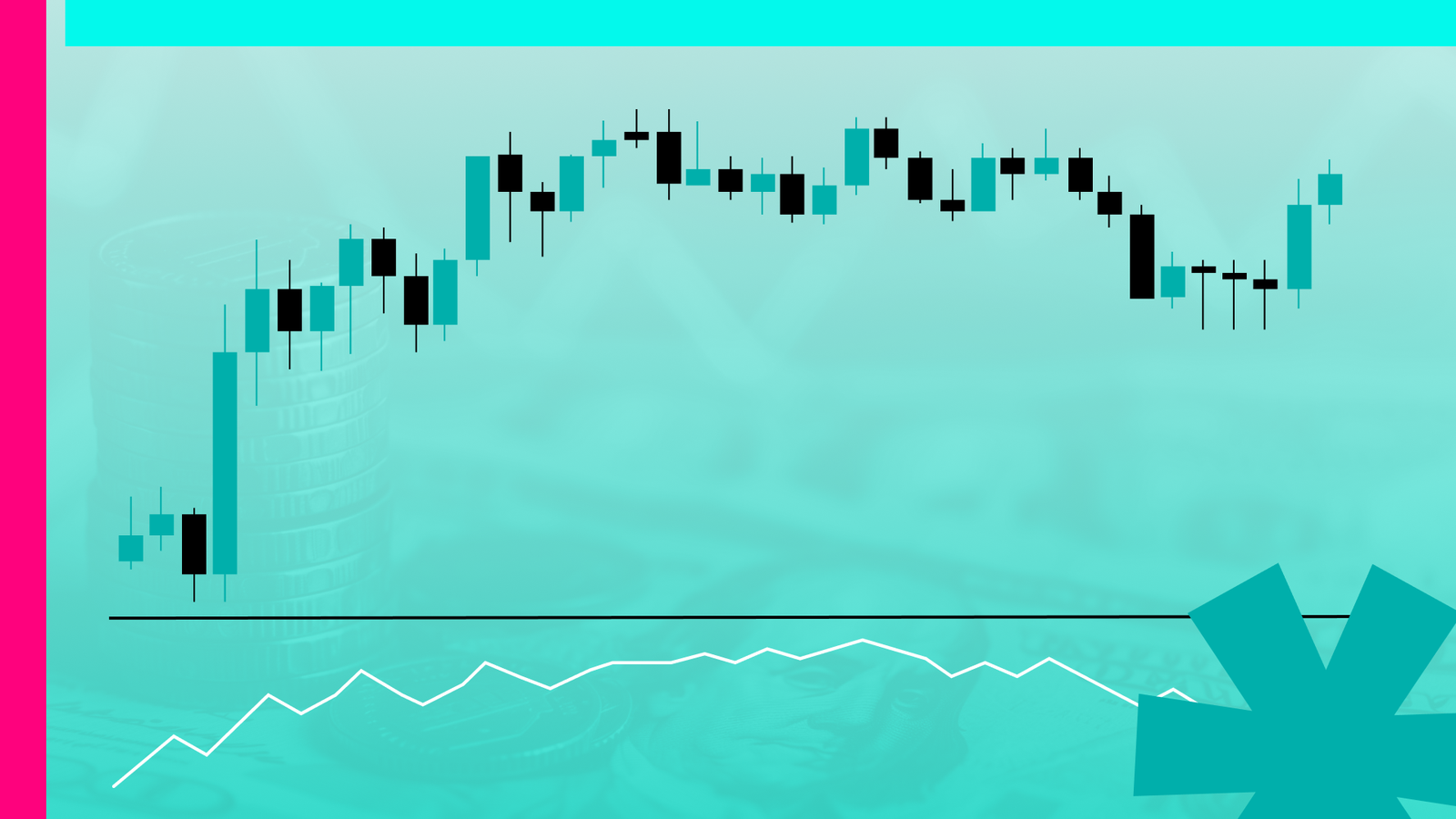 OBV Indicator_July