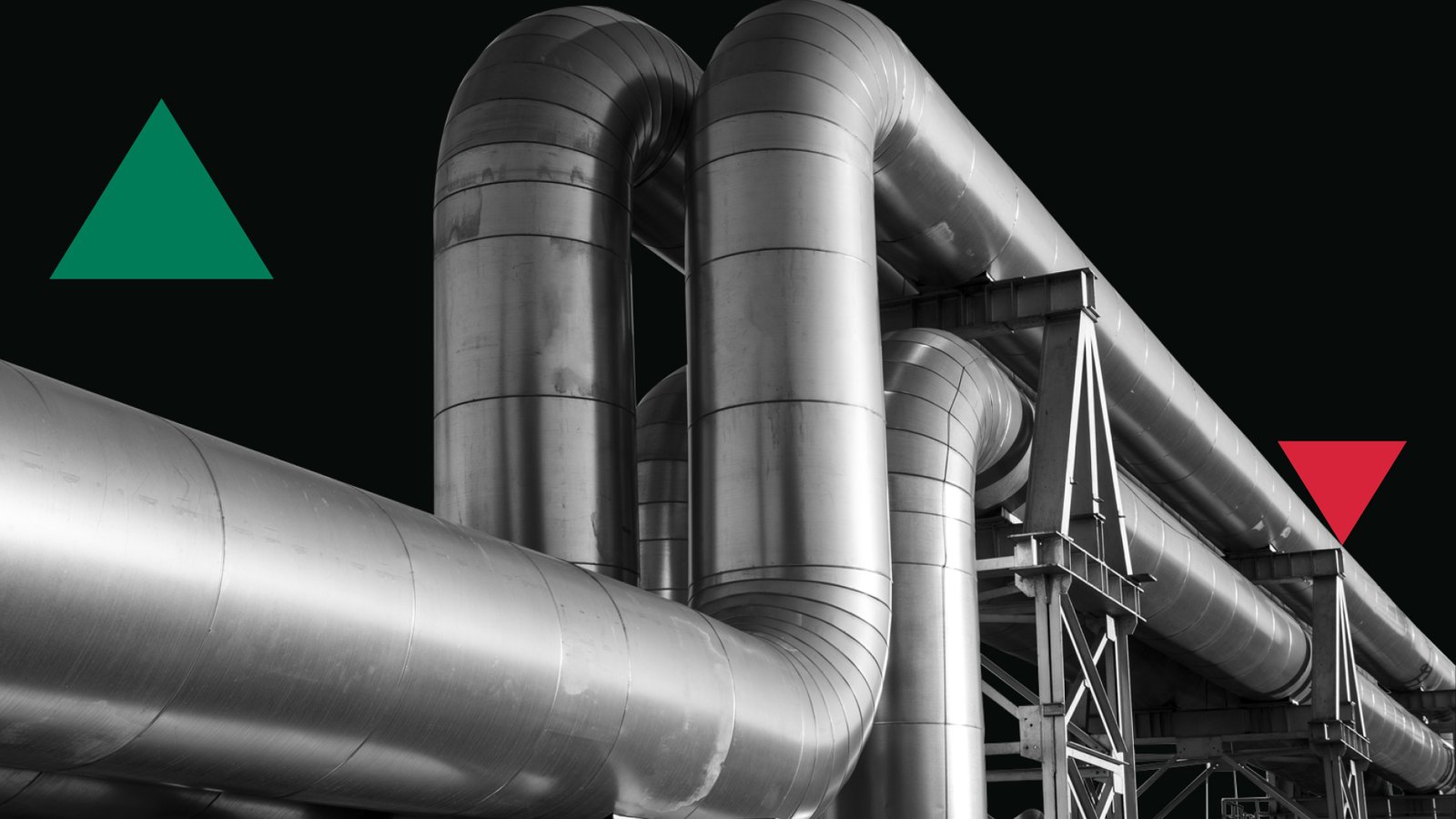 Oil - technical analysis