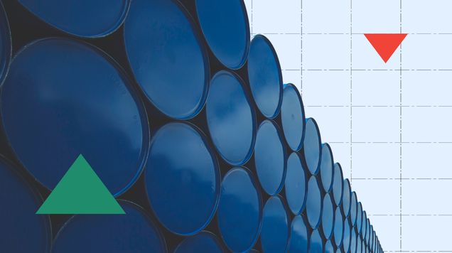 Oil Futures vs Physical Oil