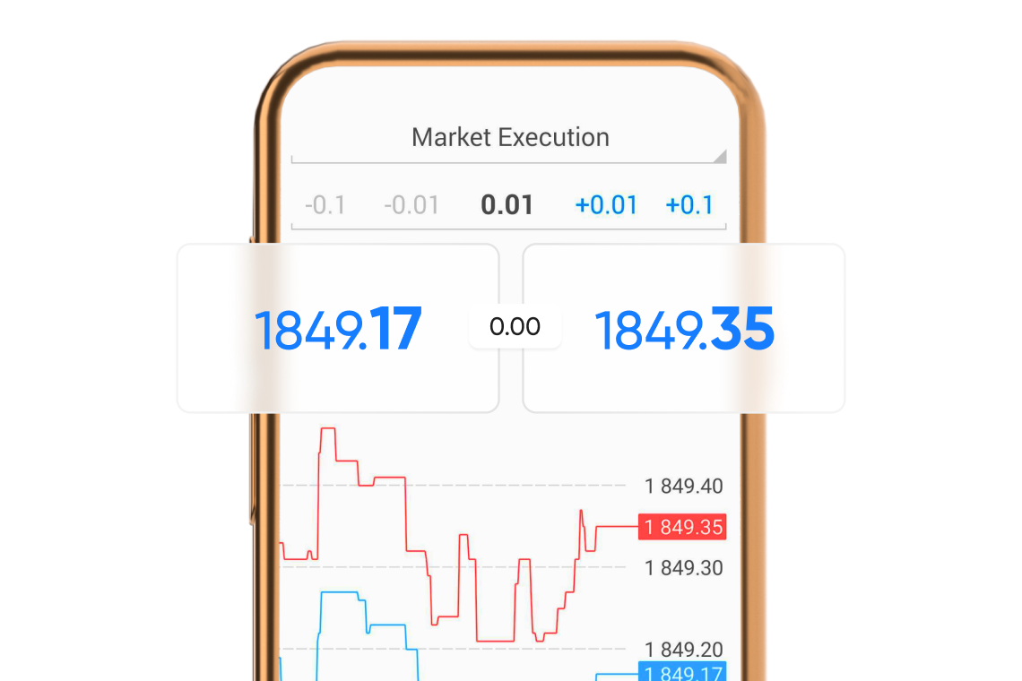 Online CFD trading