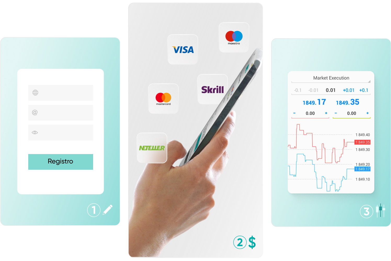 Open an account easily ES