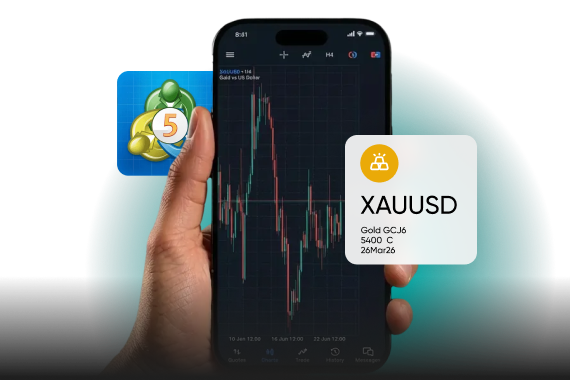 Options CFDs H2