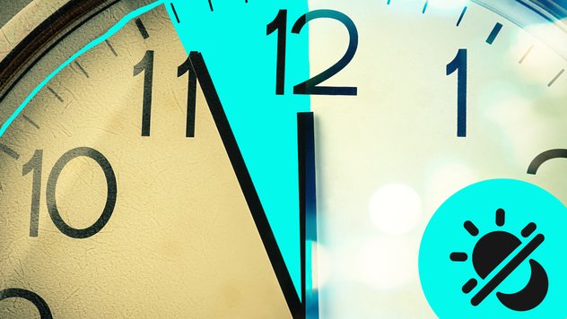 Pre-market and after-hours trading