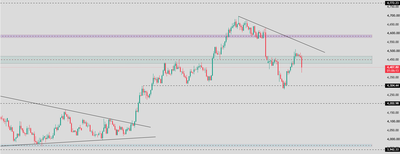 Price gold today1