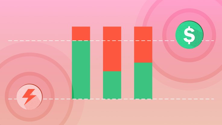 Guide to using risk-reward ratio in online trading