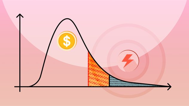 Introduction to risk models and theories