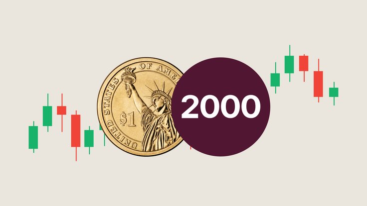 Russell 2000 breaks out as investors rotate into risk assets