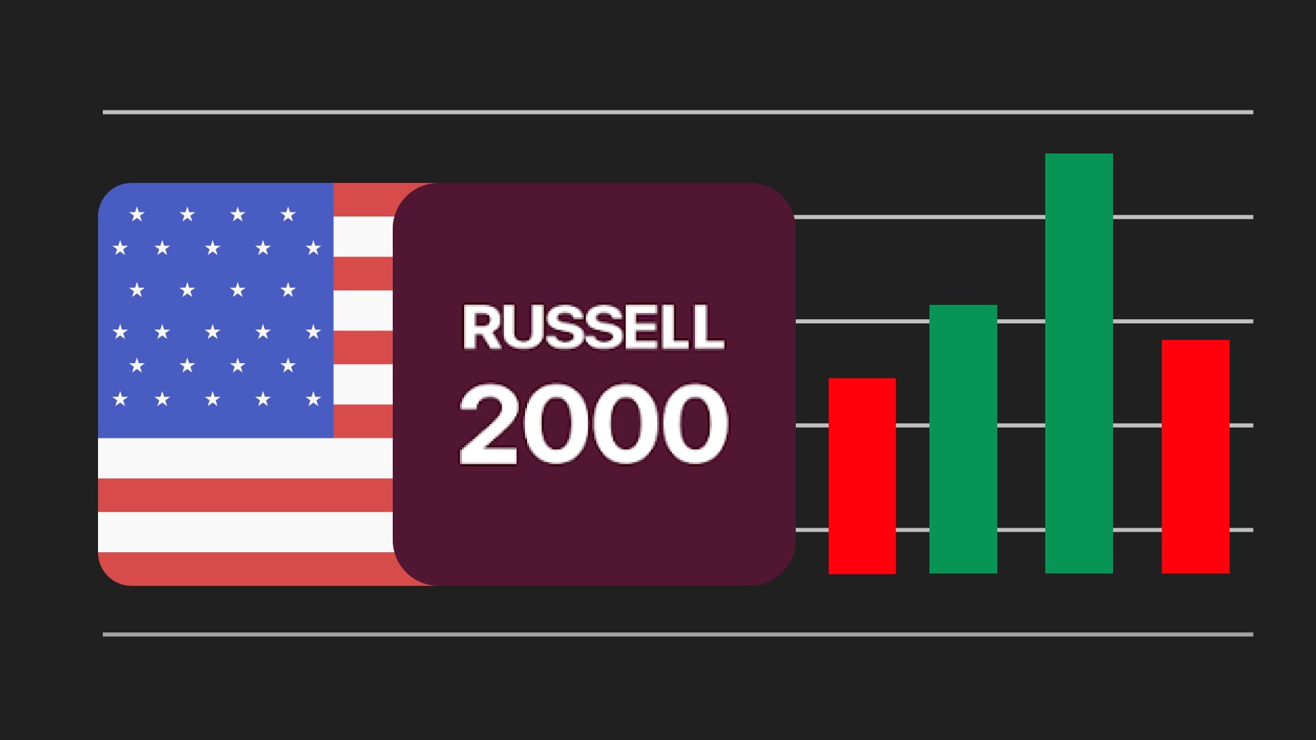 Russell 2000 2026 Outlook: Small-Cap Strength, Technical Support, and  Market Drivers