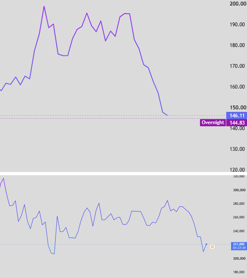 SK_Hynix_Samsung_Charts_Stacked