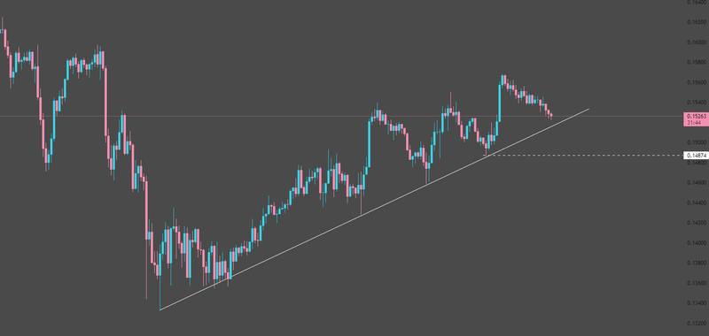 Screenshot 2025-11-27 152823