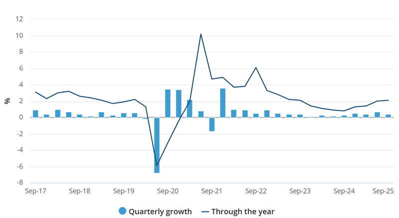 Screenshot 2025-12-04 114259