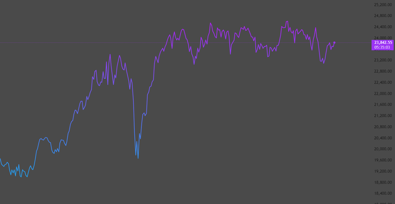 Screenshot 2025-12-04 141008