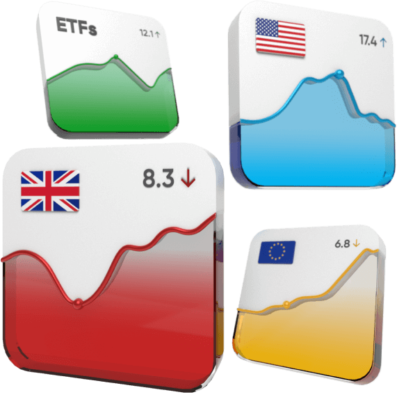 Shares and ETFs