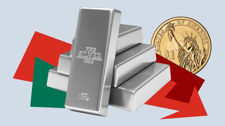 Strong ETF inflows and industrial demand fuel silver 98% YoY rally