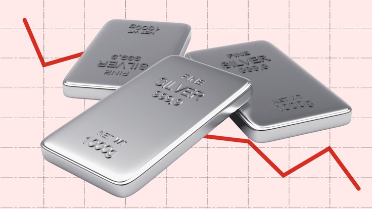 Silver drops despite war and supply fears