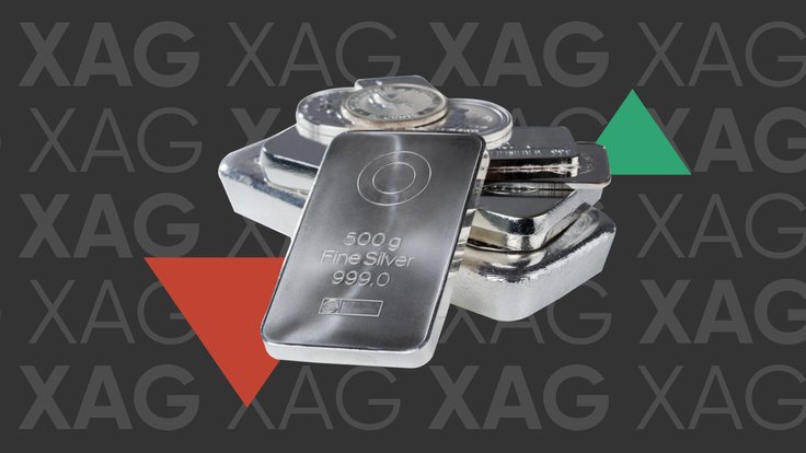 Silver Technical analysis-20230419-135118