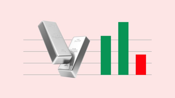 Silver whipsaws as thin liquidity magnifies violent price swings