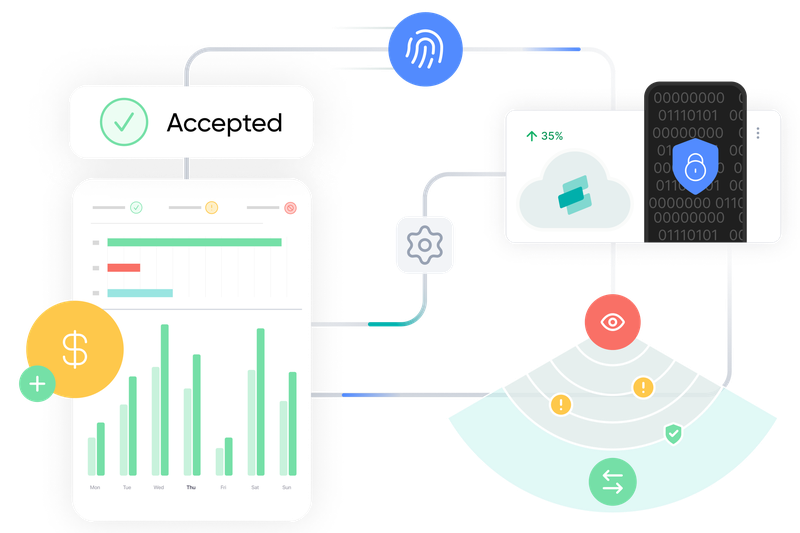 Smarter payments made simple