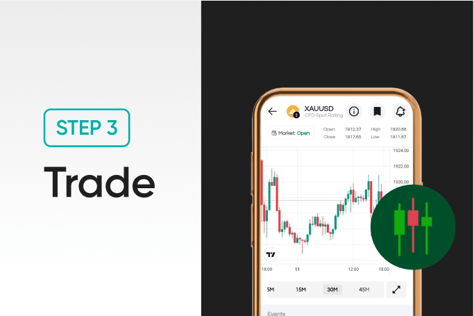 Start trading FXPesa by Sey